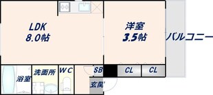 長瀬駅 徒歩4分 3階の物件間取画像